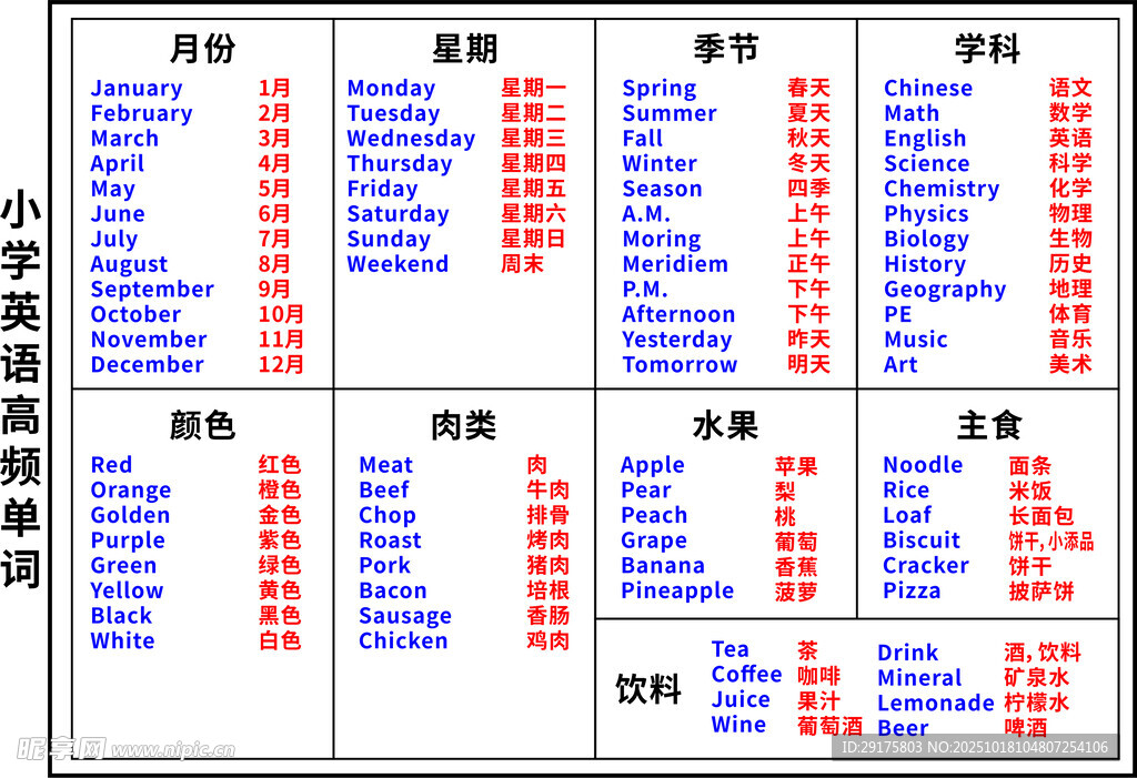 小学英语高频单词