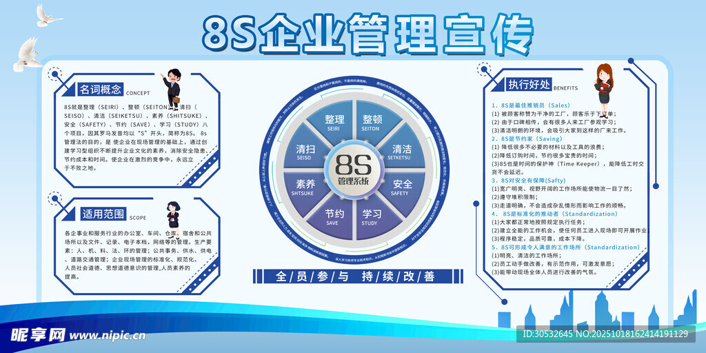 企业管理宣传