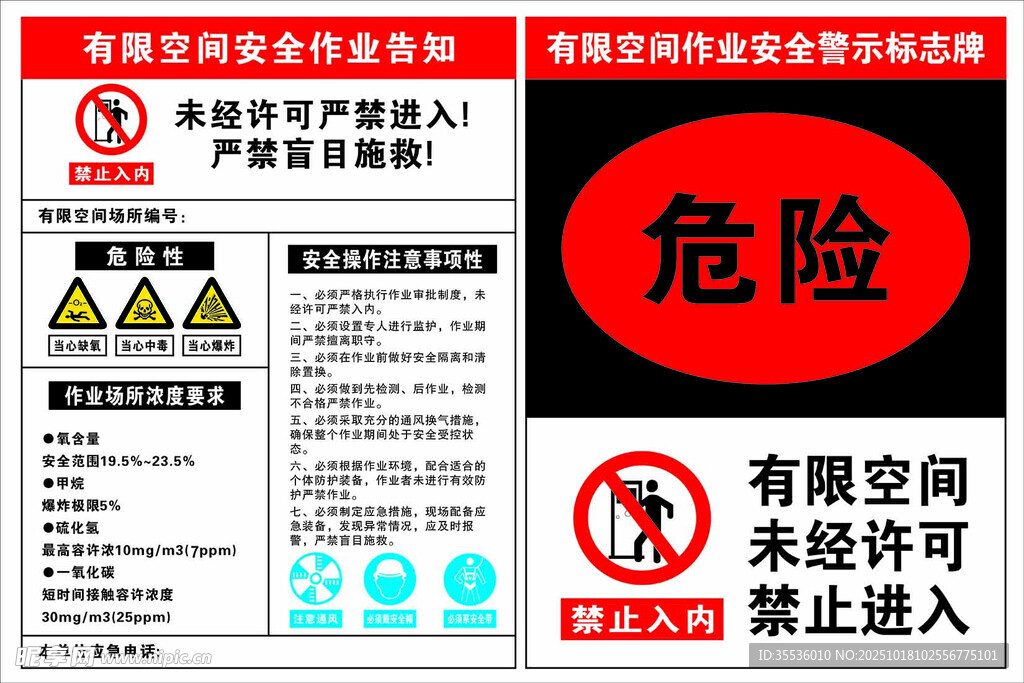有限空间危险警示标识