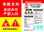 有限空间警示标识牌