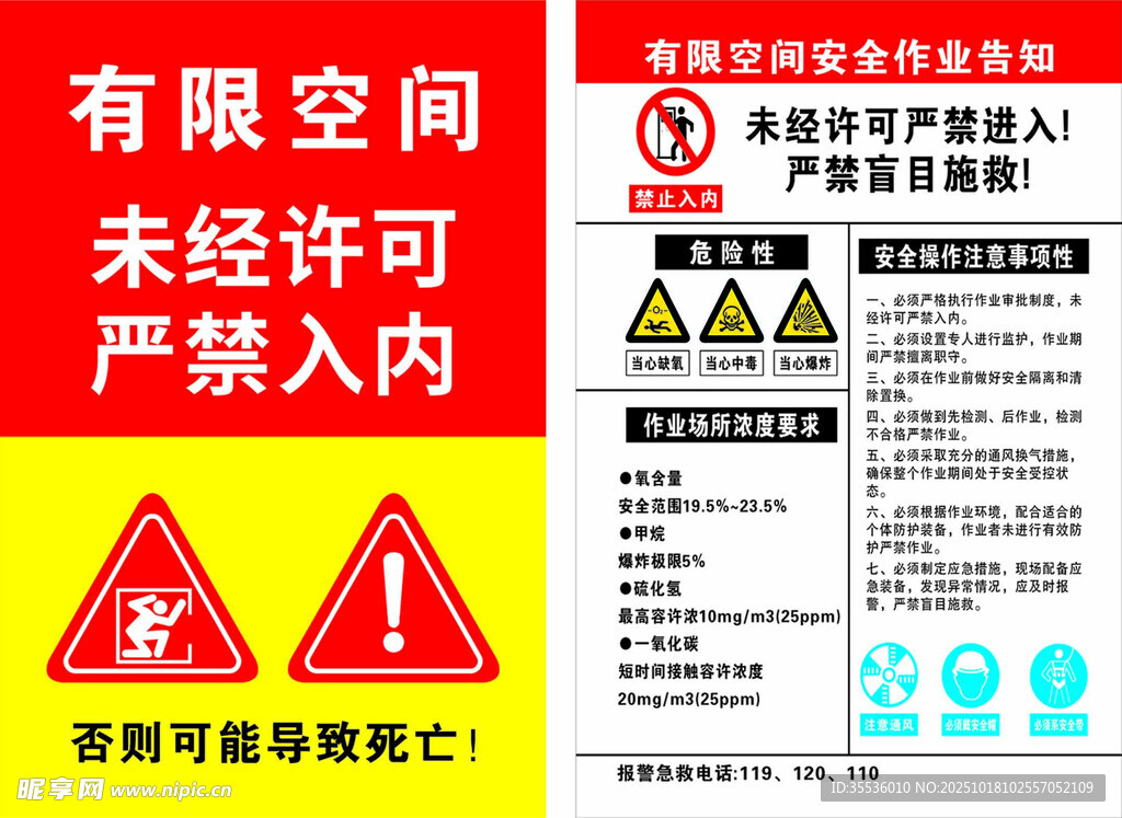 有限空间警示标识牌