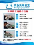 紧急洗眼装置正确操作流程