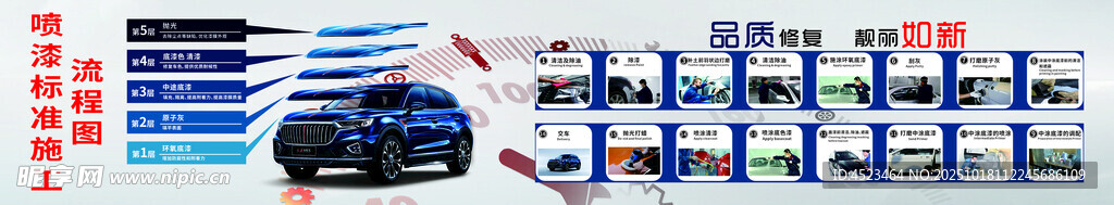 汽车养护用品展示