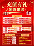 充值有礼