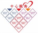 十心服务内容展示图