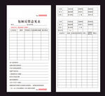 包厢反馈意见