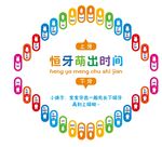 恒牙萌出时间