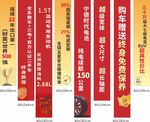 汽车 凯翼 吊旗
