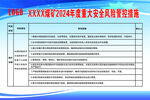 煤矿年度重大安全风险管控措施