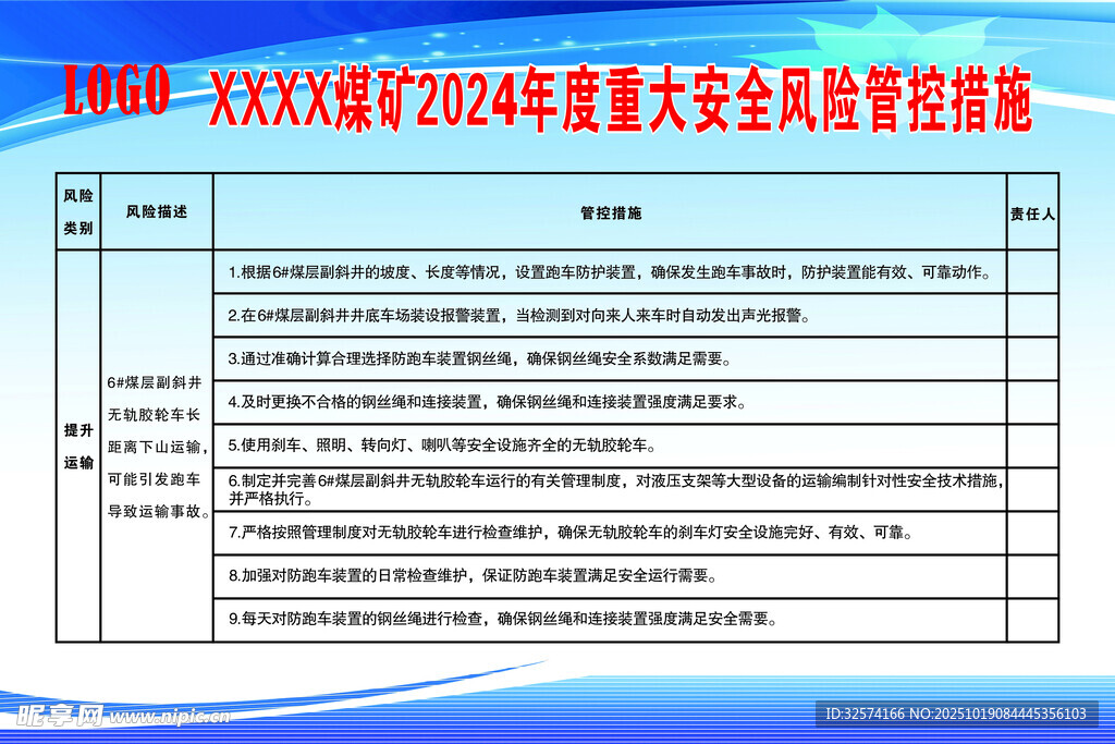 煤矿年度重大安全风险管控措施