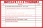 掘进工作面重大风险管控措施班前