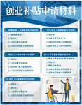 创业补贴申请材料一览
