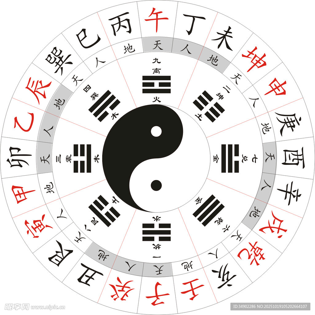 太极八卦图