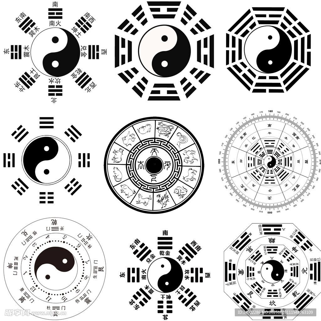 太级八卦九宫图
