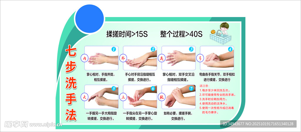 七步洗手法  的宣传内容