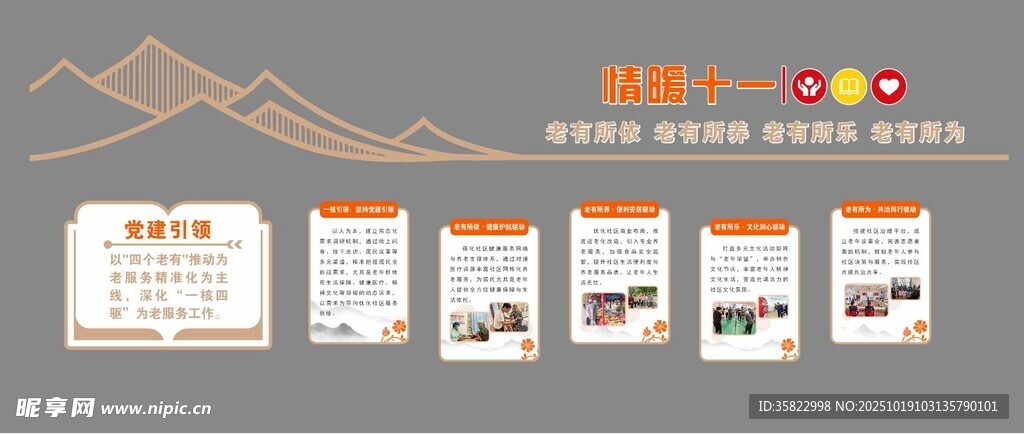养老文化墙