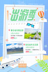 旅游海报