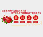 民族团结文化墙