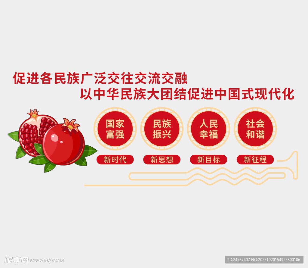 民族团结文化墙