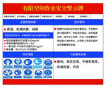 有限空间作业安全警示牌