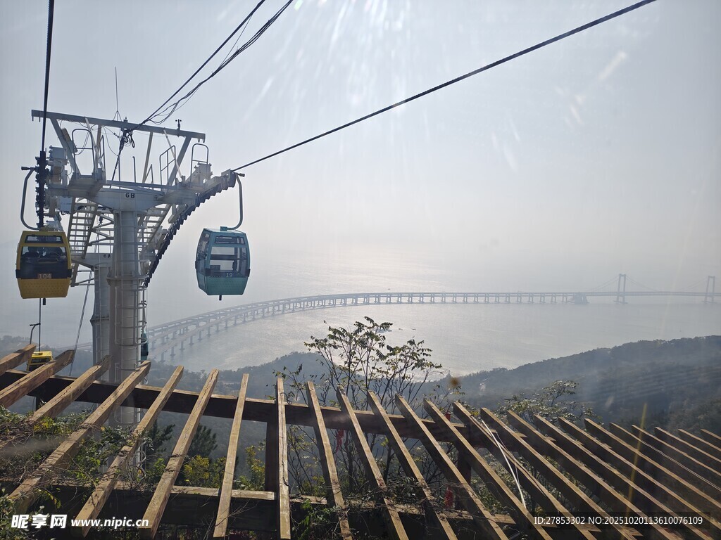 高空缆车俯瞰美丽景致