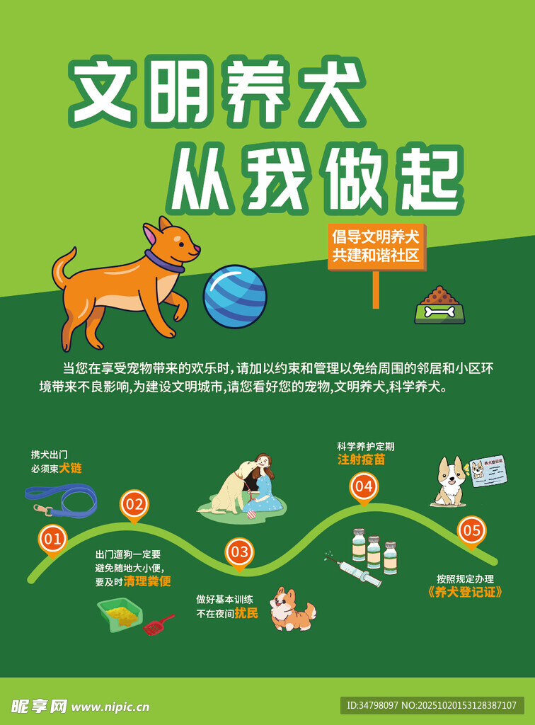 文明养犬宣传海报
