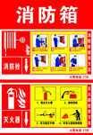消防箱图示及消防设备标识