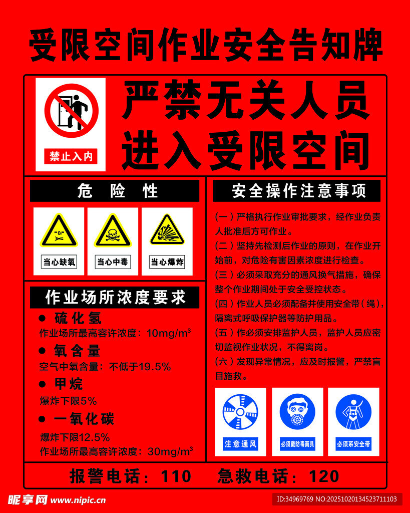 受限空间作业安全告知牌