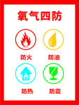氧气四防安全警示标识