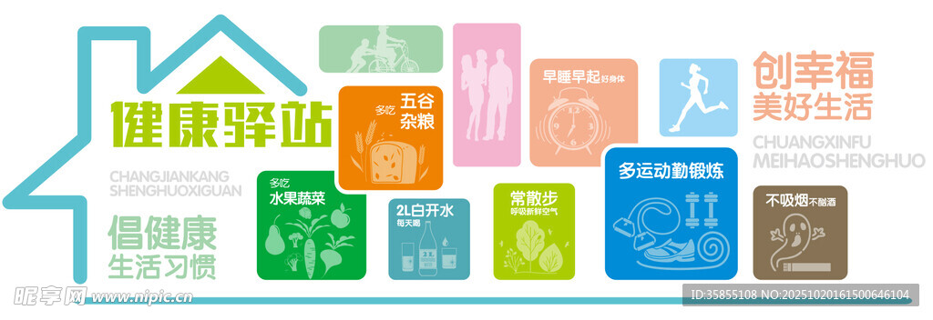 健康生活方式展示板