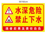 水深危险 禁止下水