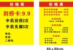 药品价格表展示