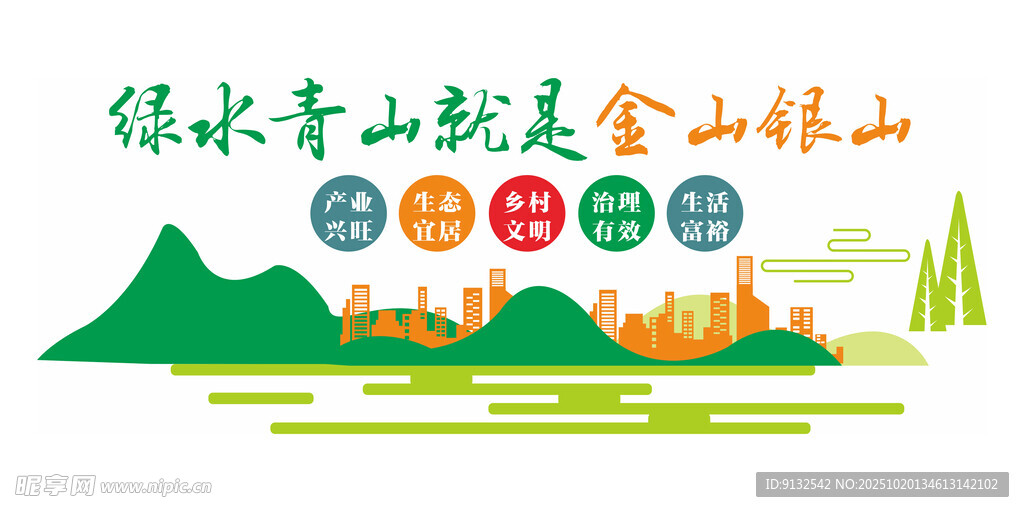 绿水青山就是金山银山
