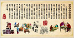 古代市井生活场景插画