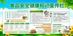 食品安全健康知识宣传栏