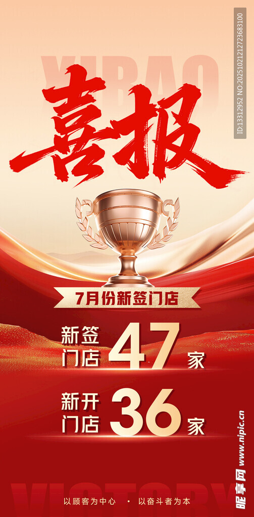 喜报 战报1