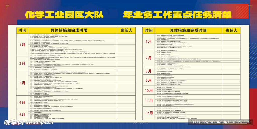 业务工作重点清单展板