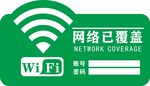 网络已覆盖