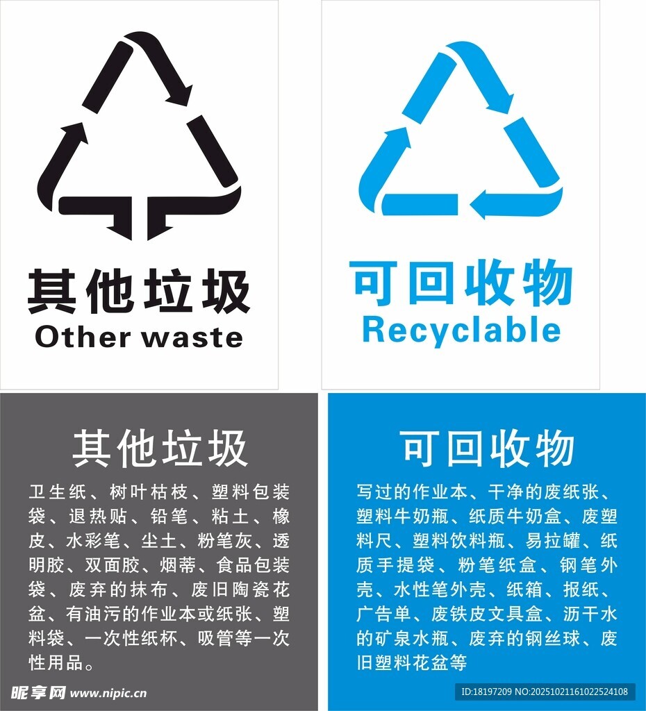 其他垃圾 可回收物