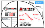 游戏推广副业宣传图logo