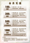 会员充值档位展示