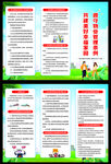 物业管理条例宣传单三折页