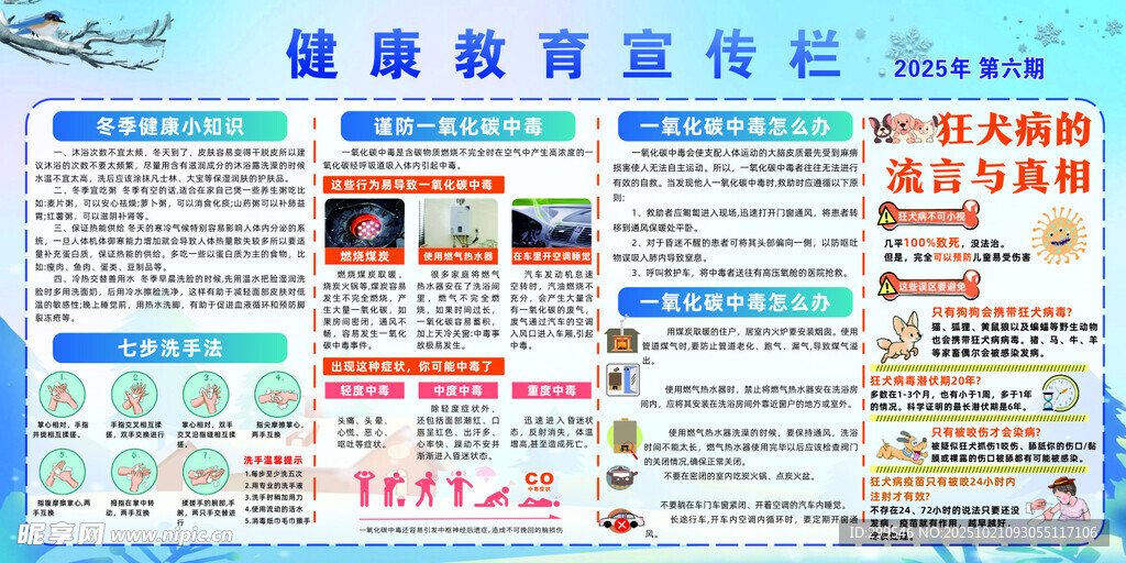 冬季健康教育宣传栏