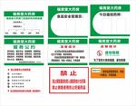 药房标识牌集合