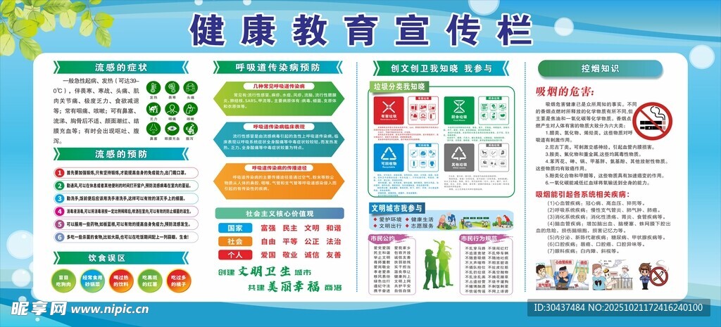 健康教育宣传栏