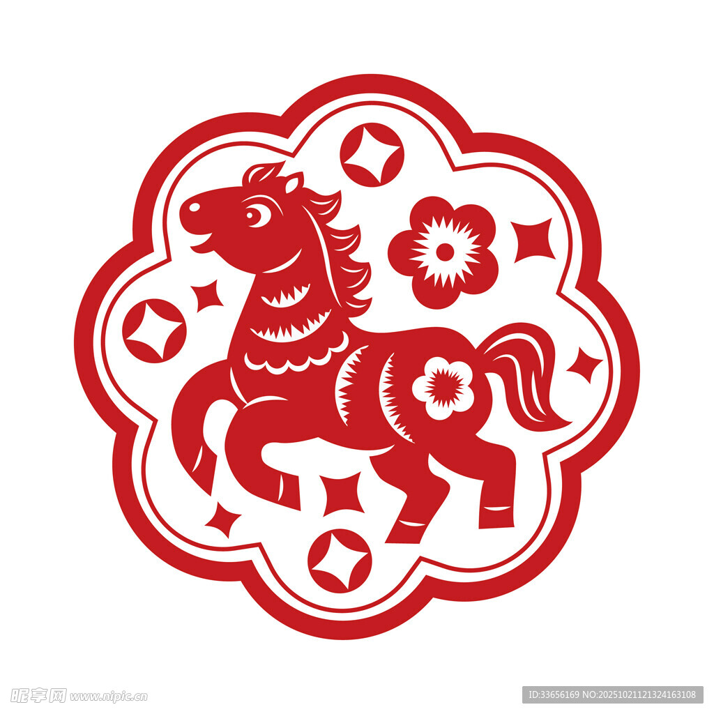 马形剪纸图案