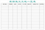 装修施工工地一览表