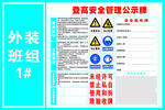 外装班组质量安全管理公示