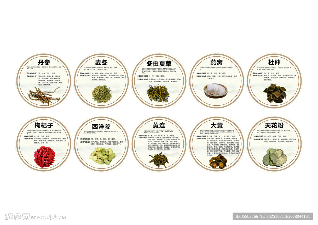 中药材装饰圆形灯箱2