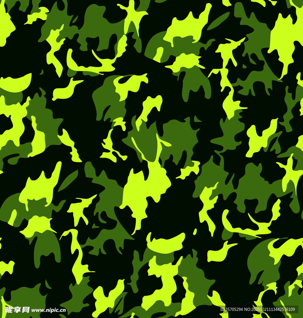 绿色迷彩图案背景纹理